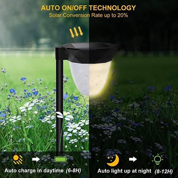 IP65 Waterproof Solar Powered Garden Lights Constant And RGB For Decoration