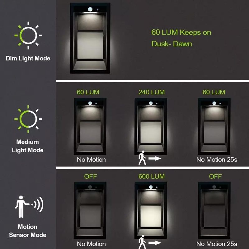 30 Pcs Bead Solar Powered LED Wall Light Wireless High Luminous Intensity