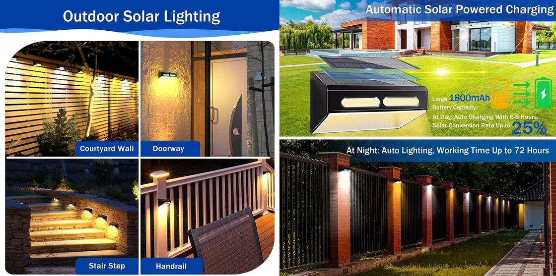 High Brightness Solar Garden Lights Constant Bright For Fence Wall Decorative