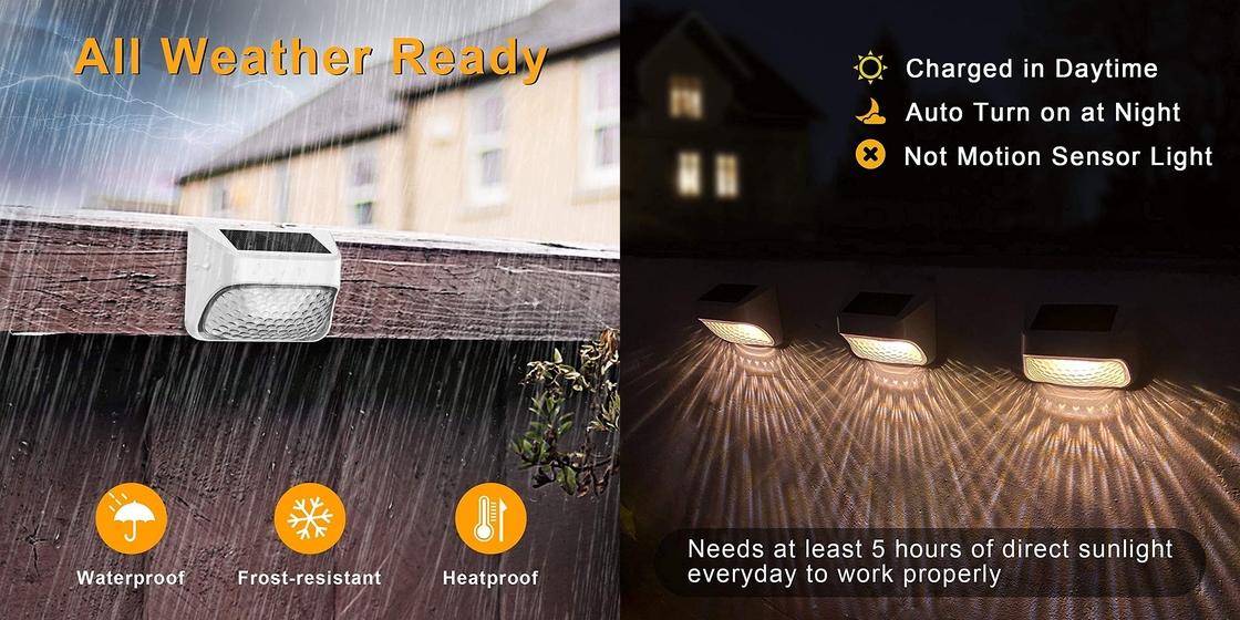 Multicolor Decorative Solar Garden Lights Durable LED Wall Light For Fence