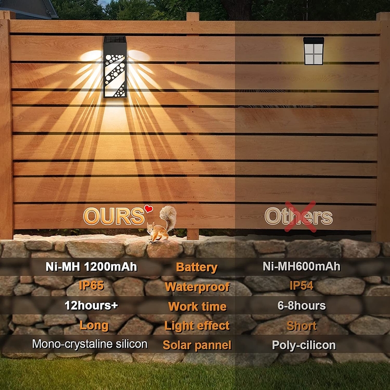 Solar Fence Light Shaped Deck Light Outdoor Waterproof Step Dock Light Decoration Garden Courtyard  Staircase
