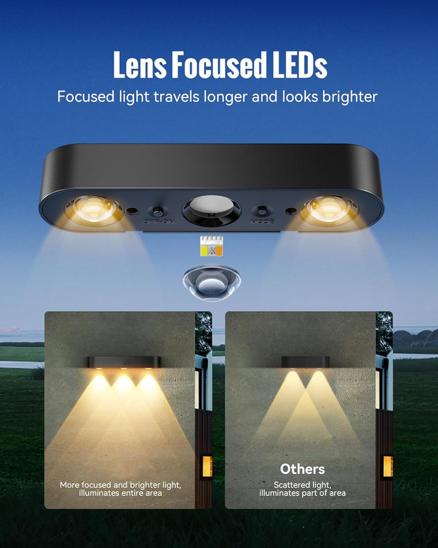 15 Hours Working Time IP65 Waterproof Warm White RGB LEDs Solar Power Light with Battery 3.7V/1200MAH Ternary Lithium