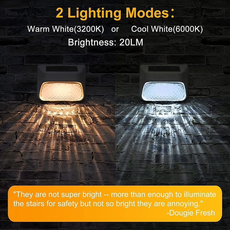100g Black LED Decoration Light Monocrystalline Silicon Panel For 15 Hours Illumination