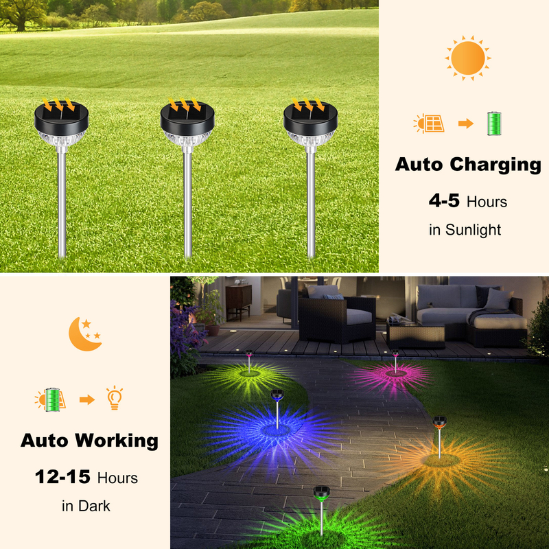 Solar Powered LED Garden Lights with Weatherproof Design Monocrystalline Solar Panel ABS PC and 10LM Warm