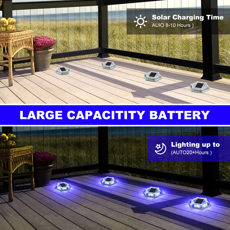 IP68 Waterproof solar dock light  2V Screw Installation LED Light for Safe Dock Illumination