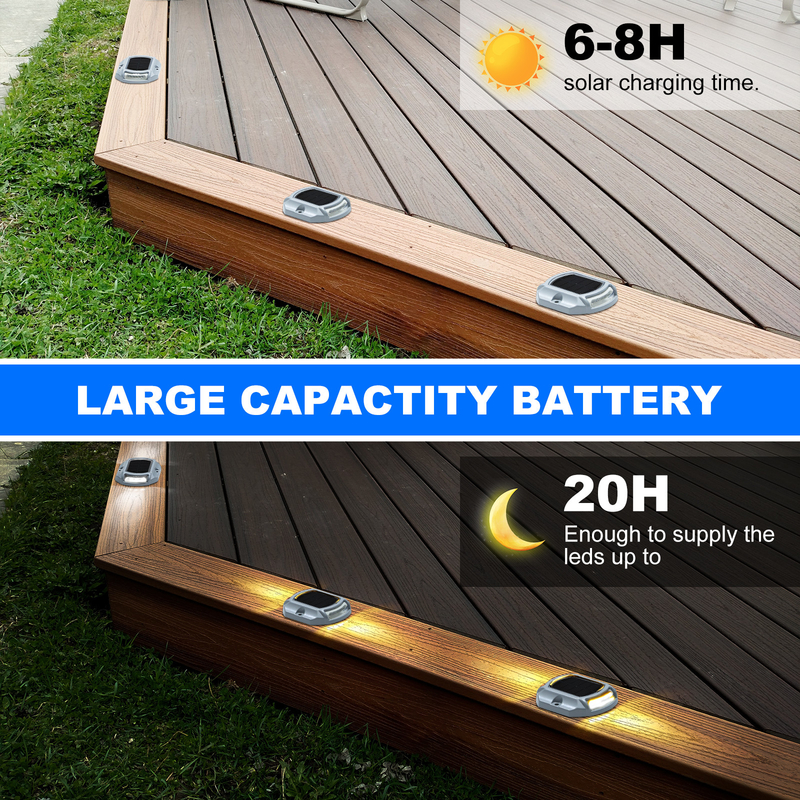Solar Dock Light Screw Installation 20 Lumens LED For -20.C ~ 60.C Extreme Temperature