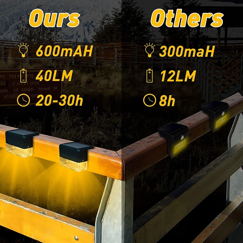 Eco-friendly Solar Garden Lights with 4-6 Hours Charging Time and ABS PC