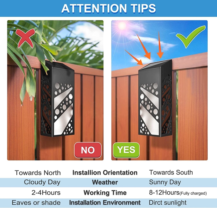 150g Solar Powered Garden Lights Enhance Your Outdoor Space With Beautiful Lighting Decration For Darden Fence