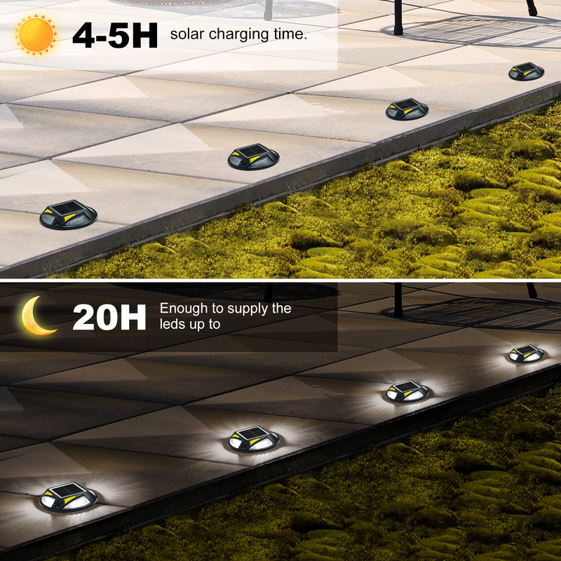 Bright Solar LED Dock Light With Screw Installation Aluminum PC 20 Lumens