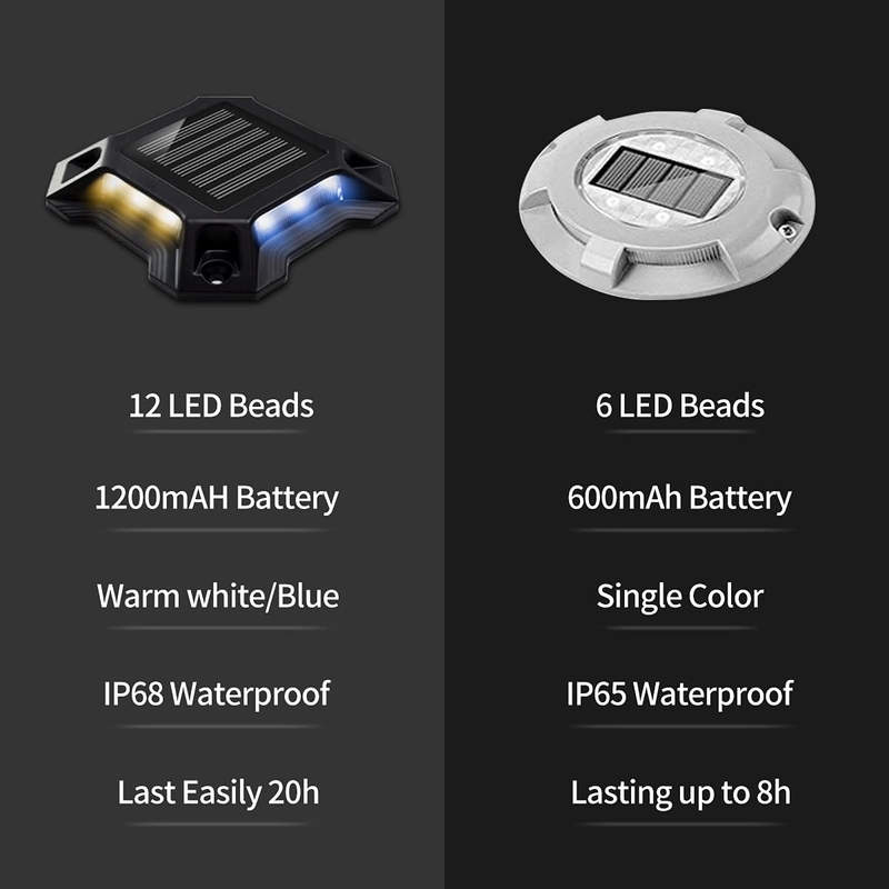 Bule/Cold White Solar Led Light Powered by 1.2V/600MAH Ni-Mh Battery