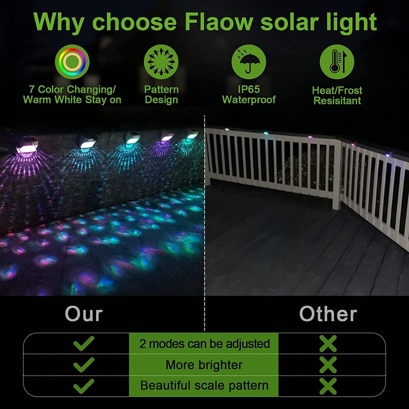 Light Sensor Solar Step Lights Led Solar Garden Light For Outdoor Stairs Step Fence Yard