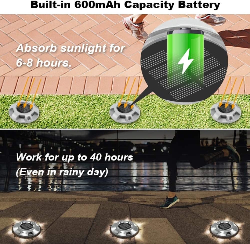 IP68 Waterproof Aluminum Solar Deck Dock Floor Light for Garden Path 114*22MM