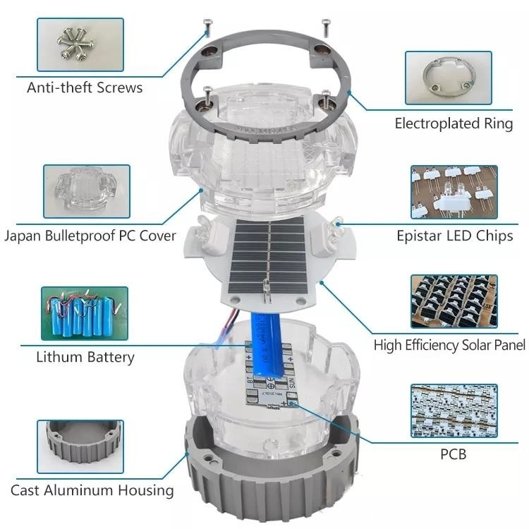 Red Solar Road Studs 2V Aluminum Alloy PC IP68 Waterproof For Enhanced Road Visibility At Night