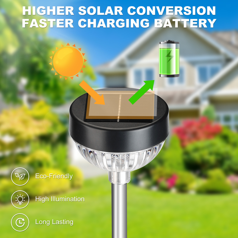 Garden Solar Pathway Light Insert Lawns RGB Change Waterproof IP65 Landscape Light Patio Decoration