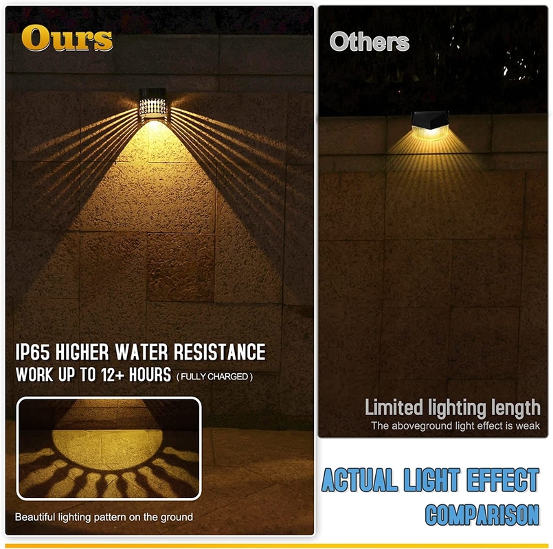 Solar Light Solar Garden Light Projection RGB Pattern Light Waterproof Decorate Garden Backyard Front yard