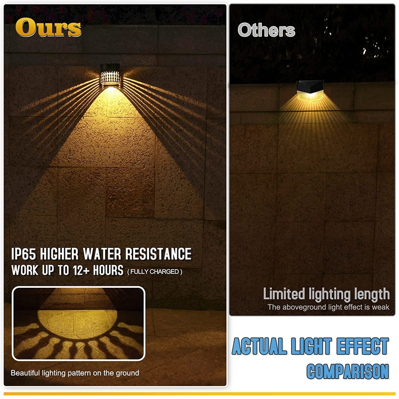 Solar Light Solar Garden Light Projection RGB Pattern Light Waterproof Decorate Garden Backyard Front yard