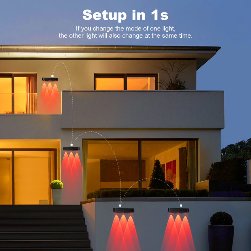 CDN-KF04E Solar-Powered RGB LED Light Versatile and Energy-Saving Outdoor Illumination with Lifespan ≥50000h
