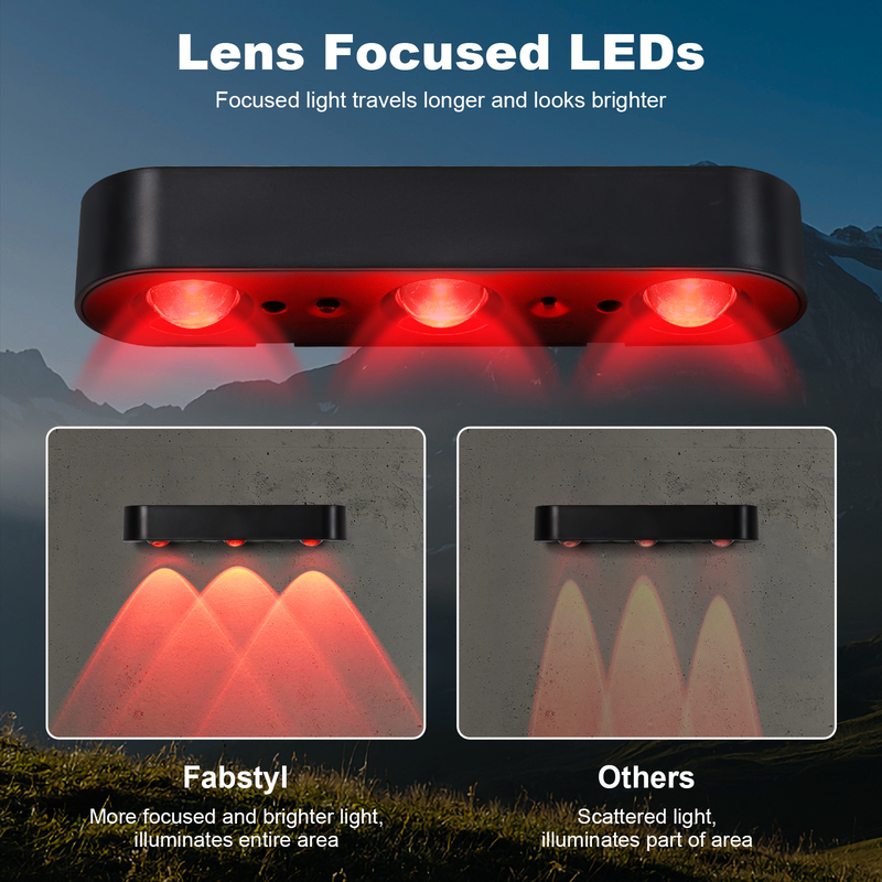 CDN-KF04E Solar-Powered RGB LED Light Versatile and Energy-Saving Outdoor Illumination with Lifespan ≥50000h