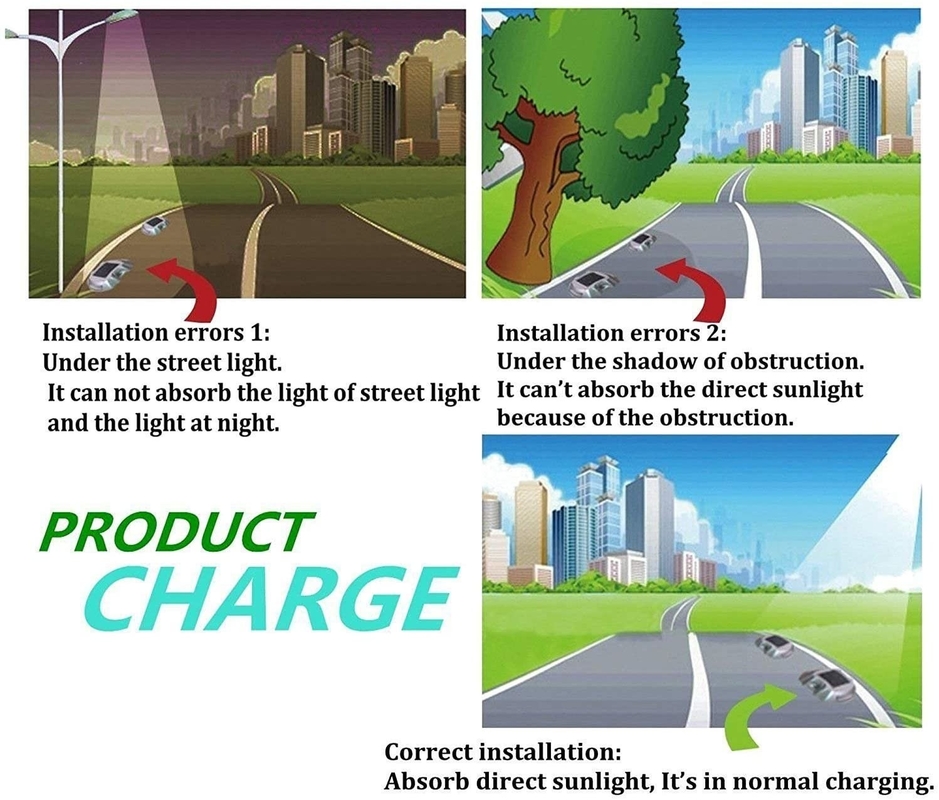 Long-lasting Solar Road Studs With 12 LED Light Source In White Yellow Red Blue Or Green