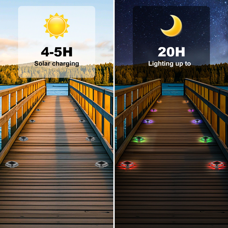 Round Shape Solar Road Stud with Flashing LED Lights 3.7v/500mah Battery 5v/70ma Solar Panel