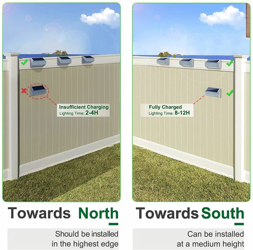 Aluminum Alloy Waterproof IP65 Solar Fence Light with 50000 Hours Lifespan and 2V Input Voltage